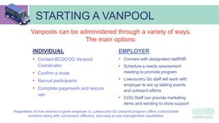 STARTING A VANPOOL
Vanpools can be administered through a variety of ways.
The main options:
INDIVIDUAL
• Contact BCDCOG Vanpool
Coordinator
• Confirm a route
• Recruit participants
• Complete paperwork and secure
van
EMPLOYER
• Connect with designated staff/HR
• Schedule a needs assessment
meeting to promote program
• Lowcountry Go staff will work with
employer to set up tabling events
and outreach efforts.
• COG Staff can provide marketing
items and wording to show support
Regardless of how involved a given employer is, Lowcountry Go Vanpool program offers customizable
solutions along with convenient, effective, and easy to use management capabilities.
 