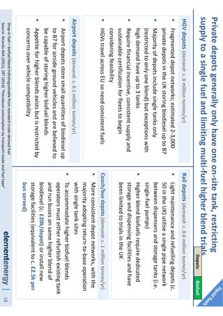 18
Privatedepotsgenerallyonlyhaveoneon-sitetank,restricting
supplytoasinglefuelandlimitingmulti-fuelhigherblendtrials
Drop-infuel=biofuelblendindistinguishablefromstandardcrude-derivedfuel
Source:RicardoAEA(2011),DfT(2014)“Petroleumconsumptionbytransportmodeandfueltype”
Raildepots(demand:c.0.6milliontonnes/yr)
Lightmaintenanceandrefuellingdepots(c.
50intheUK)utiliseasinglepipenetwork
betweendispensersandstoragetanks(i.e.
single-fuelpumps)
Higherblendbiofuelsrequirededicated
storageanddispensingfacilitiesandhave
beenlimitedtotrialsintheUK
Airportdepots(demand:c.0.1milliontonnes/yr)
Airportdepotsstoresmallquantitiesofbiodieselup
toB7forairsidegroundvehiclesandarebelievedto
becapableofstoringhigherbiofuelblends
Appetiteforhigherblendsexistsbutisrestrictedby
concernsovervehiclecompatibility
HGVdepots(demand:c.8milliontonnes/yr)
Coach/busdepots(demand:c.1milliontonnes/yr)
Fragmenteddepotnetworks;estimated2-3,000
privatedepotsintheUKstoringbiodieseluptoB7
Majorityofdepotsincludesingletanksonly
(restrictedtoonlyoneblend)butexceptionswith
highdemandhaveupto3tanks
Requirefinancialincentive,consistentsupplyand
sustainablecertificationforfleetstobegin
consideringfeasibility
HGVstravelacrossEUsoneedconsistentfuels
Moreconsistentdepotnetworks,withthe
majorityadoptingreturn-to-baseoperation
withsingletanksites
Toaccommodatehigherbiofuelblends
operatorsmusteitherrefurbishexistingtank
andrunbusesonsamehigherblendof
biodiesel(c.£20k/depot)orinstallnew
storagefacilities(equivalenttoc.£2.5kper
busserved)
DepotsBiofuel
 