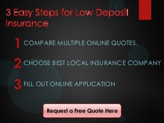Low deposit car insurance policy