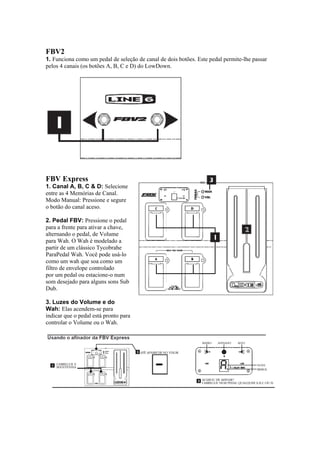 FBV2
1. Funciona como um pedal de seleção de canal de dois botões. Este pedal permite-lhe passar
pelos 4 canais (os botões A, B, C e D) do LowDown.
 
FBV Express
1. Canal A, B, C & D: Selecione
entre as 4 Memórias de Canal.
Modo Manual: Pressione e segure
o botão do canal aceso.
2. Pedal FBV: Pressione o pedal
para a frente para ativar a chave,
alternando o pedal, de Volume
para Wah. O Wah é modelado a
partir de um clássico Tycobrahe
ParaPedal Wah. Você pode usá-lo
como um wah que soa como um
filtro de envelope controlado
por um pedal ou estacione-o num
som desejado para alguns sons Sub
Dub.
3. Luzes do Volume e do
Wah: Elas acendem-se para
indicar que o pedal está pronto para
controlar o Volume ou o Wah. 
 
 
 
 