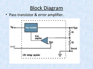 Low dropout regulator(ldo) | PPT