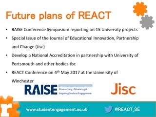 • RAISE Conference Symposium reporting on 15 University projects
• Special Issue of the Journal of Educational Innovation, Partnership
and Change (Jisc)
• Develop a National Accreditation in partnership with University of
Portsmouth and other bodies tbc
• REACT Conference on 4th May 2017 at the University of
Winchester
Future plans of REACT
@REACT_SEwww.studentengagement.ac.uk
 
