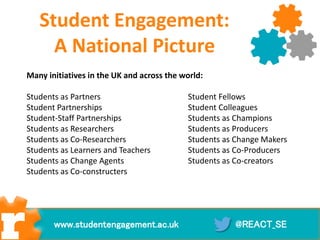 Many initiatives in the UK and across the world:
Students as Partners Student Fellows
Student Partnerships Student Colleagues
Student-Staff Partnerships Students as Champions
Students as Researchers Students as Producers
Students as Co-Researchers Students as Change Makers
Students as Learners and Teachers Students as Co-Producers
Students as Change Agents Students as Co-creators
Students as Co-constructers
Student Engagement:
A National Picture
@REACT_SEwww.studentengagement.ac.uk
 