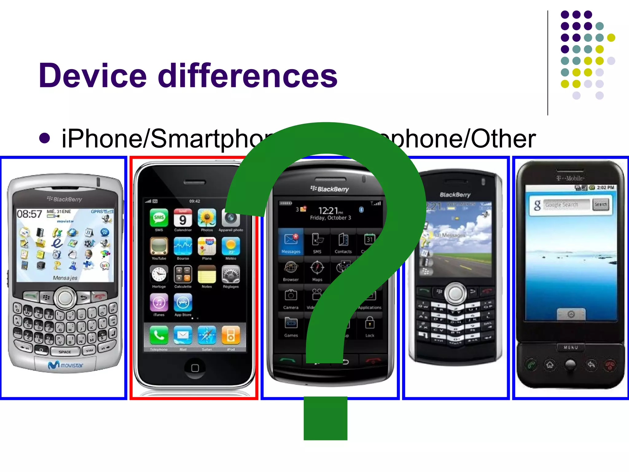 Device differences iPhone/Smartphone/Featurephone/Other ? 