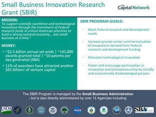 Small Business Innovation Research
Grant (SBIR)
MISSION:
To support scientific excellence and technological
innovation thr...