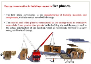 Low embodied energy | PPTX
