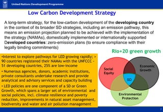 Low Carbon Development Strategy
 A long-term strategy, for the low-carbon development of the developing country
 in the context of its broader SD strategies, including an emission pathway, this
 means an emission projection planned to be achieved with the implementation of
 the strategy (NAMAs), domestically implemented or internationally supported
 Developed countries: zero-emission plans (to ensure compliance with their
 legally binding commitments)
                                                               Rio+20 green growth
•Interest to explore pathways for LED growing rapidly; >
90 countries registered their NAMAs with the UNFCCC -
51 developing countries, 25% are low-income                                    Economic
                                                           Social              Growth
• Numerous agencies, donors, academic institutions,        Equity
private consultants undertake research and provide
analytical and advisory services and capacity building                  SD
• LED policies are one component of a SD or Green
Growth, which spans a larger set of environmental and
social policies, incl. climate resilience and poverty               Environmental
reduction, improvements in natural asset management,                  Protection
biodiversity and water and air pollution management
 