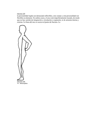 FIGURA 2.5
la personalidad rígida son demasiado inflexibles, este cuerpo y esta personalidad son
flexibles en demasía. En ambos casos, el arco está imperfectamente trazado, de modo
que no hay sentido de integración y circulación o expansión, ni de armonía interna y
externa. La línea del arco se acerca al punto de fractura. La
FIGURA 2.6
74 / Bioenergética
 