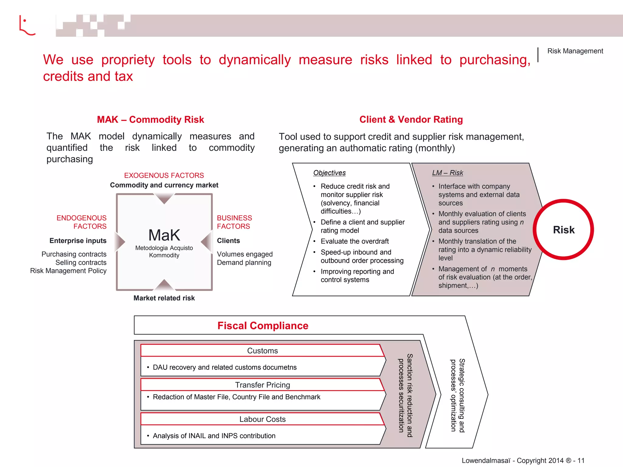 Lowendalmasaï enterprise cost management | PDF