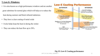7. Low E- Windows:
• It is also known as a high performance windows and are another
great substitute for normal glass which will help us to reduce the
heat during summer and block infrared radiations.
• They have a clear coating of metal oxide
• It also helps keep the heat-in during the winter
• They can reduce the heat flow up to 50%.
6/30/2019 DEPT OF CIVIL ENGG, VEMANA IT 17
Fig 15: Low-E Coating performance
 