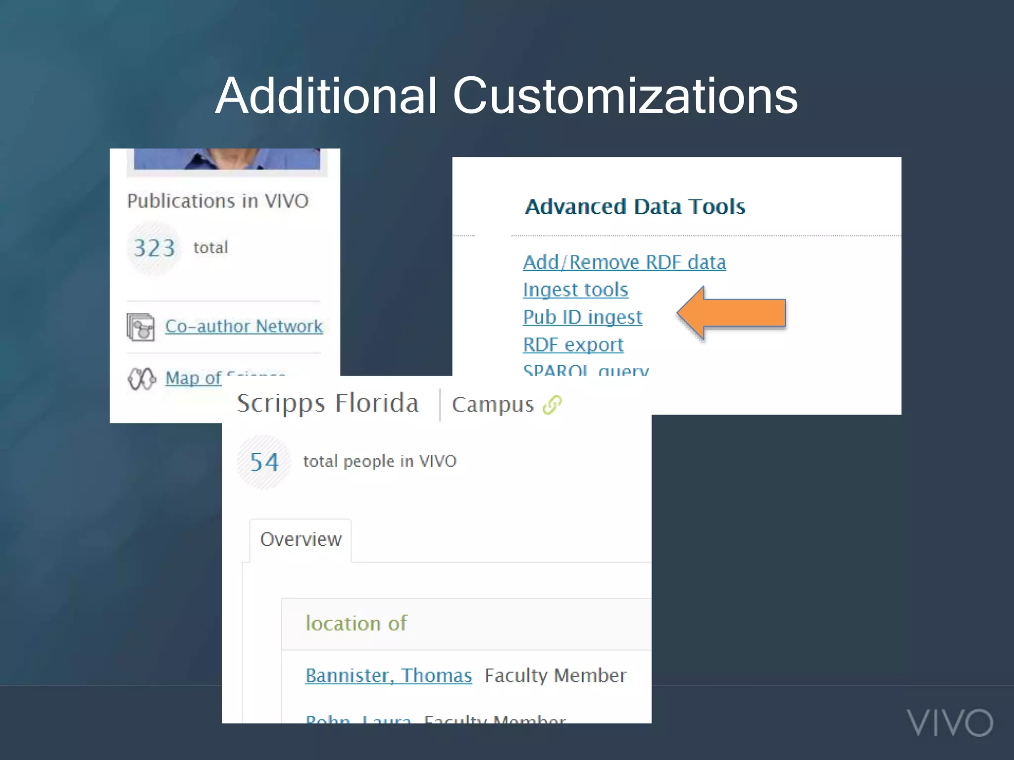 Additional Customizations
 