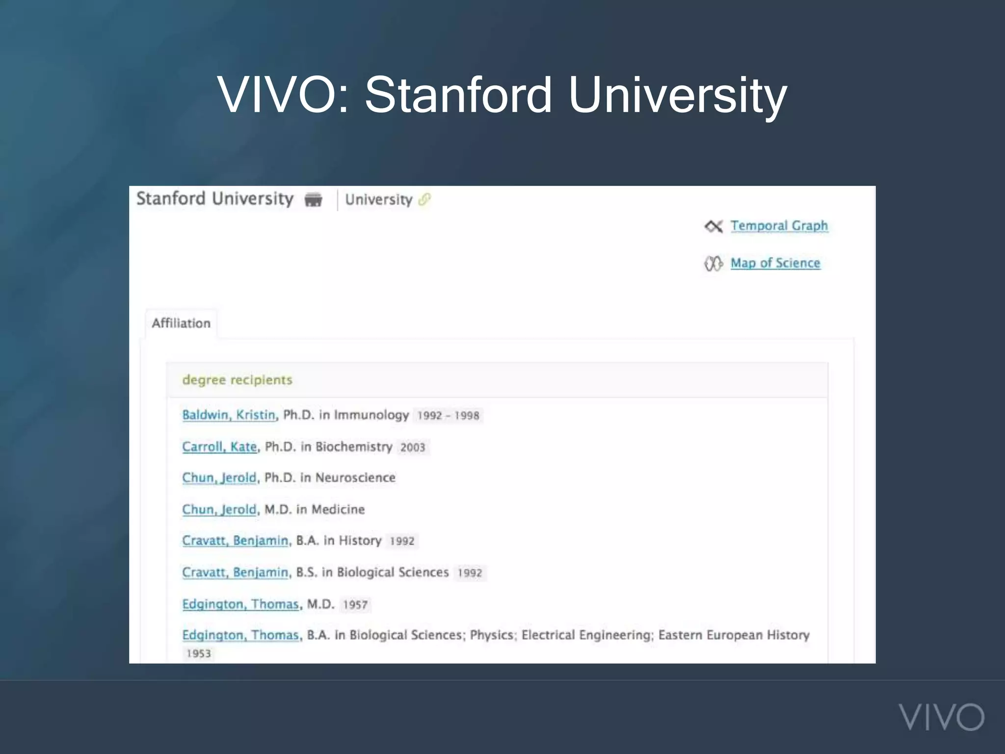 VIVO: Stanford University
 
