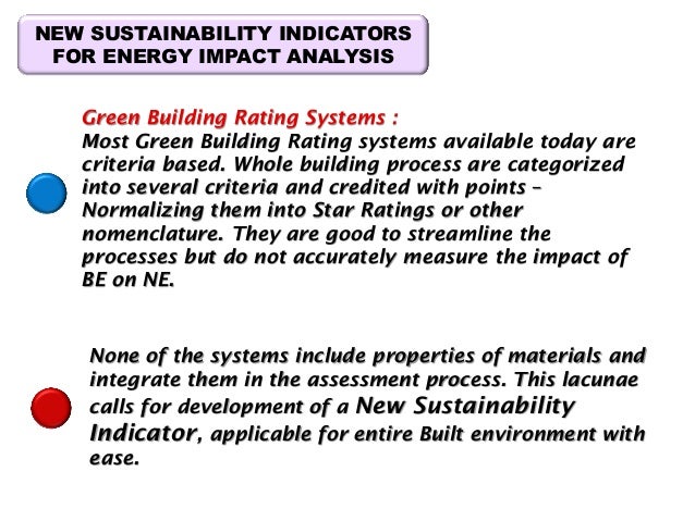 Low enrgy buildings as trend setters