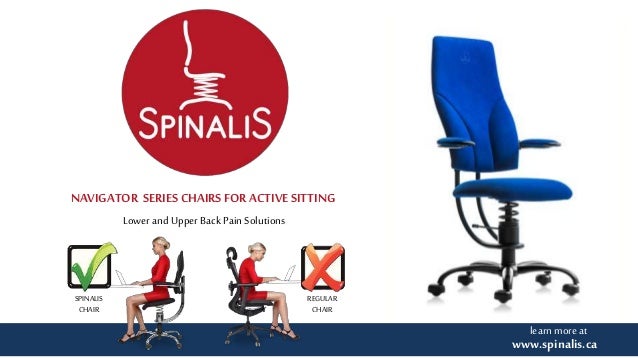 lower and upper back pain solutions with spinalis navigator series ch