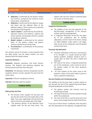 LOWER LIMB LDCUCOM: 1ST YEAR MED
SNELL’S CLINICAL ANATOMY 10TH ED. BY REGIONS CREDITS: PULIDO, ZARTIGA , GILLAMAC, ARITRANGCO, CALAMBA
● Abduction is performed by the gluteus medius
and minimus, assisted by the sartorius, tensor
fasciae latae, and piriformis.
● Adduction is performed by the adductor longus
and brevis and the adductor fibers of the
adductor magnus. These muscles are assisted by
the pectineus and the gracilis.
● Lateral rotation is performed by the piriformis,
obturator internus and externus, superior and
inferior gemelli, and quadratus femoris, assisted
by the gluteus maximus.
● Medial rotation is performed by the anterior
fibers of the gluteus medius and gluteus
minimus and the tensor fasciae latae.
● Circumduction is a combination of the previous
movements
The extensor group of muscles is more powerful than
the flexor group, and the lateral rotators are more
powerful than the medial rotators
Important Relations:
Anteriorly: Iliopsoas, pectineus, and rectus femoris
muscles. The iliopsoas and pectineus separate the
femoral vessels and nerve from the joint.
Posteriorly: The obturator internus, the gemelli, and the
quadratus femoris muscles separate the joint from the
sciatic nerve.
Superiorly: Piriformis and gluteus minimus.
Inferiorly: Obturator externus tendon.
Referred Hip Joint Pain
● The femoral nerve supplies the hip joint and
also the skin of the front and medial sides of the
thigh. Thus, pain originating in the hip joint may
refer to the front and medial side of the thigh.
● The posterior division of the obturator nerve
supplies both the hip and knee joints. This
explains why hip joint disease sometimes gives
rise to pain in the knee joint.
Congenital Hip Dislocation
● The stability of the hip joint depends on the
ball-and-socket arrangement of the articular
surfaces and the strong ligaments.
● In congenital dislocation of the hip, the upper
lip of the acetabulum fails to develop
adequately, and the head of the femur, having
no stable platform under which it can lodge,
rides up out of the acetabulum onto the gluteal
surface of the ilium.
Traumatic Hip Dislocation
● Traumatic dislocation of the hip is rare because
of its strength; it is usually caused by motor
vehicle accidents. However, should it occur, it
usually does so when the joint is flexed and
adducted.
● The head of the femur is displaced posteriorly
out of the acetabulum, and it comes to rest on
the gluteal surface of the ilium (posterior
dislocation).
● he close relation of the sciatic nerve to the
posterior surface of the joint makes it prone to
injury in posterior dislocations.
Hip Joint Stability and Trendelenburg Sign
The stability of the hip joint when a person stands on
one leg with the foot of the opposite leg raised above
the ground depends on three factors:
● The gluteus medius and minimus must be
functioning normally.
● The head of the femur must be located normally
within the acetabulum.
● The neck of the femur must be intact and must
have a normal angle with the shaft of the femur.
If any one of these factors is defective, then the pelvis
will sink downward on the opposite, unsupported side.
 