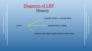 Diagnosis of LBP
History
Location
Specific Point vs. Across Back
Superficial vs. Deep
Involve Any other region (lower extremity)
 