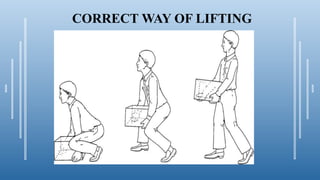 CORRECT WAY OF LIFTING
 
