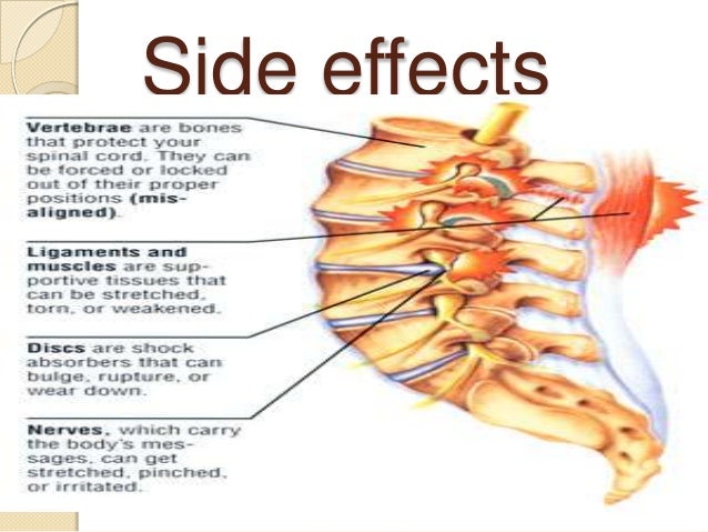 Lotrel Side Effects Back Pain