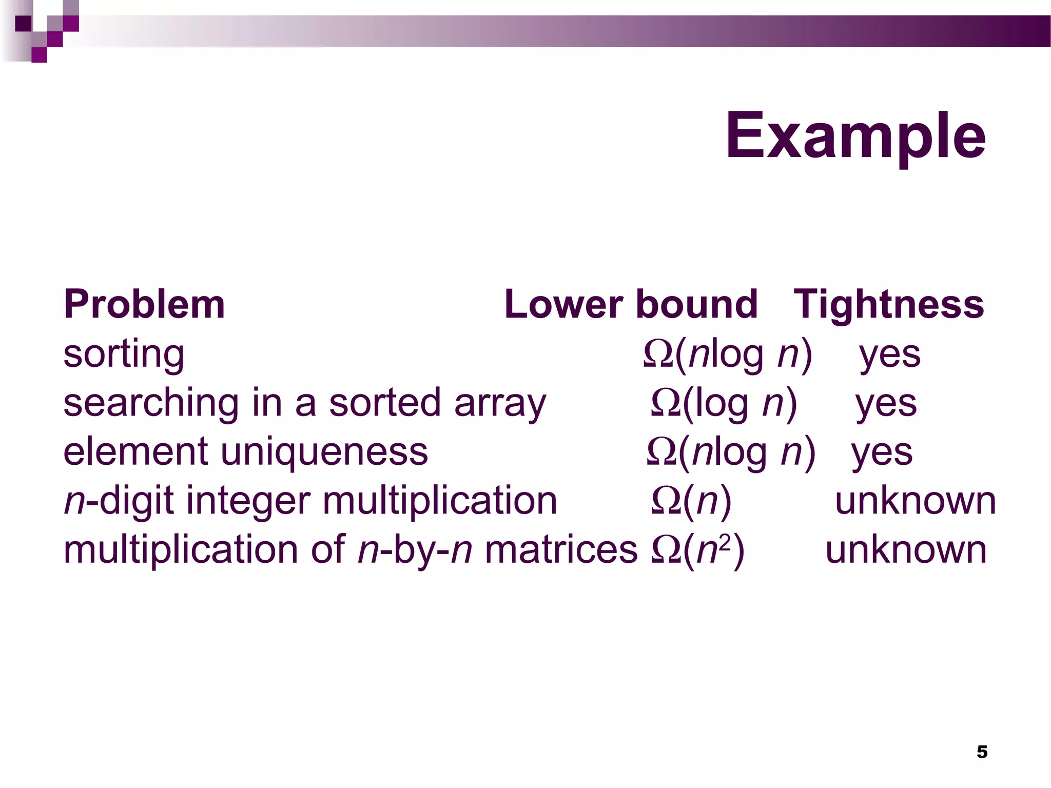 5
Example
Problem Lower bound Tightness
sorting Ω(nlog n) yes
searching in a sorted array Ω(log n) yes
element uniqueness Ω(nlog n) yes
n-digit integer multiplication Ω(n) unknown
multiplication of n-by-n matrices Ω(n2
) unknown
 