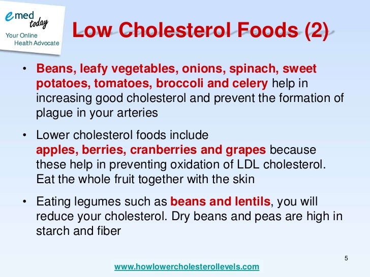 Foods To Eat To Lower Cholesterol