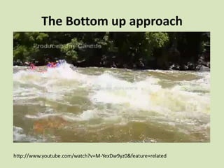The Bottom up approach

http://www.youtube.com/watch?v=M-YexDw9yz0&feature=related

 