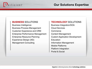 BUSINESS SOLUTIONS
Business Intelligence
Business Process Management
Customer Experience and CRM
Enterprise Performance Ma...