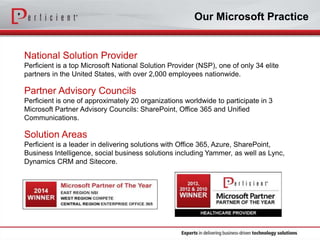 Our Microsoft Practice
National Solution Provider
Perficient is a top Microsoft National Solution Provider (NSP), one of o...