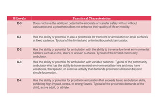 Lower extremity prostheses | PDF