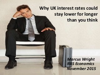 Why UK interest rates could
stay lower for longer
than you think
Marcus Wright
RBS Economics
November 2015
 
