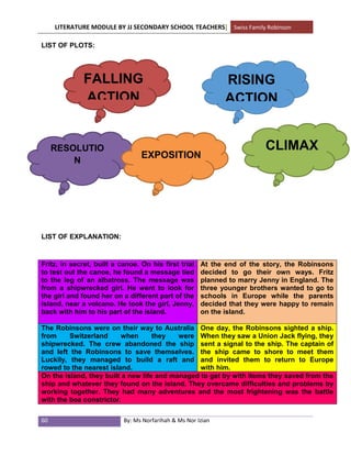 Writing Module For Lower Form Lower form | PDF