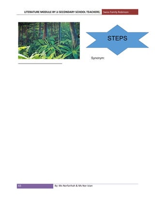 Writing Module For Lower Form Lower form | PDF