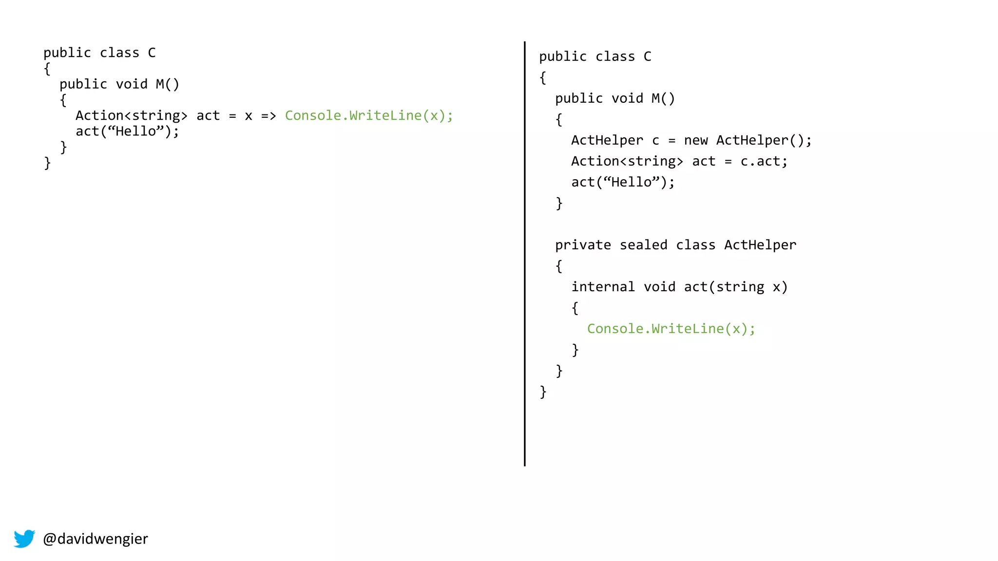 @davidwengier
public class C
{
public void M()
{
Action<string> act = x => Console.WriteLine(x);
act(“Hello”);
}
}
public class C
{
public void M()
{
ActHelper c = new ActHelper();
Action<string> act = c.act;
act(“Hello”);
}
private sealed class ActHelper
{
internal void act(string x)
{
Console.WriteLine(x);
}
}
}
 