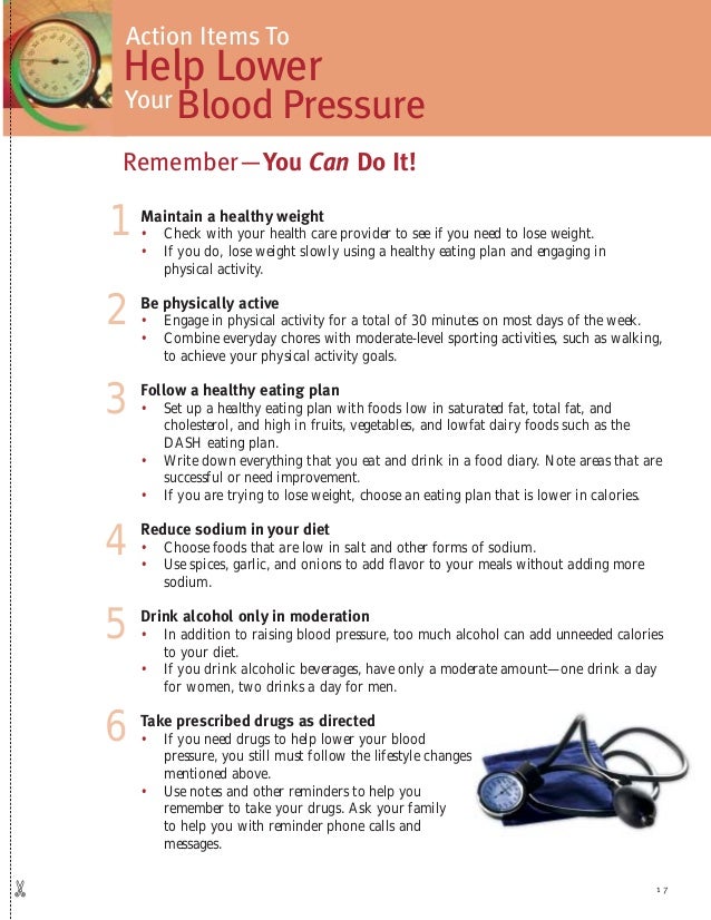 high blood pressure log sheet