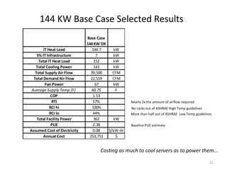 144 KW Base Case Selected Results
                              Base Case
                              144 KW DX
        IT Heat Load             144.7    kW
    5% IT Infrastructure            7     kW
     Total IT Heat Load           152     kW
   Total Cooling Power            143     kW
   Total Supply Air Flow        39,500    CFM
  Total Demand Air Flow         22,559    CFM
         Fan Power                 67     kW
 Average Supply Temp (F)         60.75     F
             COP                  1.53
              RTI                 57%             Nearly 2x the amount of airflow required
            RCI hi               100%             No racks out of ASHRAE High Temp guidelines
            RCI lo                44%             More than half out of ASHRAE Low Temp guidelines
    Total Facility Power          362     kW
             PUE                  2.38            Baseline PUE estimate
Assumed Cost of Electricity       0.08  $/kW-Hr
        Annual Cost             253,751    $


                                    Costing as much to cool servers as to power them…

                                                                                                21
 