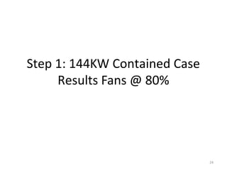 Step 1: 144KW Contained Case
     Results Fans @ 80%




                               24
 