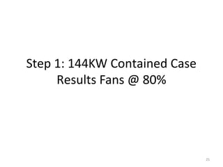 Step 1: 144KW Contained Case
     Results Fans @ 80%




                               25
 
