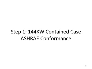 Step 1: 144KW Contained Case
    ASHRAE Conformance



                               26
 