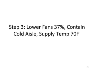Step 3: Lower Fans 37%, Contain
  Cold Aisle, Supply Temp 70F




                                  32
 
