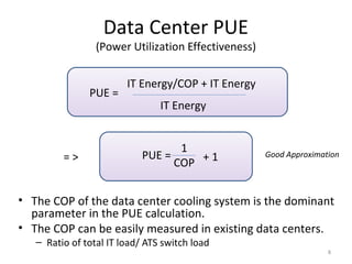Data Center PUE
                 (Power Utilization Effectiveness)


                        IT Energy/COP + IT Energy
               PUE =
                                IT Energy


                                   1
         =>                 PUE =                    Good Approximation
                                  COP + 1


• The COP of the data center cooling system is the dominant
  parameter in the PUE calculation.
• The COP can be easily measured in existing data centers.
   – Ratio of total IT load/ ATS switch load
                                                                    8
 