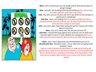 Mom : John now that you are out of high school, what do you plan on doing? College?John : Actually I am thinking of joining the military.(John is old enough to make a decision and enlist in the army)Dad : Hey John, you are 19 years old. Don’t you think its time you get an apartment or something?John Doe : Yeah, I am looking.(John is an adult and families have a conceived notion that once kids are over 18, they should move on with their own lives and get on their foot)John : Hey mom, dad. I have been seeing this girl for 4 years and I think I want to marry her.Mom : You can’t marry now. You and she are only 19!John Doe : I would hate to go against your wish but I am an adult and I have the right to marry if I want. Besides she is pregnant.(John is an adult and yes he does have the right to marry and make that decision) Mom : John, I don’t appreciate you drinking before you are 21.(Drunk) JohnDoe : Whatever mom. I am an adult and I am going to do whatever I want.(John is a rebel and feels his adulthood is in stake by not having the opportunity to make his own decision on whether or not he should drink. Result : family tension, underground drinking, drinking problems. This leads to one problem after another and in worst case alcohol related death)