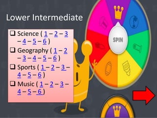 Lower Intermediate
 Science ( 1 – 2 – 3
– 4 – 5 – 6 )
 Geography ( 1 – 2
– 3 – 4 – 5 – 6 )
 Sports ( 1 – 2 – 3 –
4 – 5 – 6 )
 Music ( 1 – 2 – 3 –
4 – 5 – 6 )
 