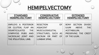 HEMIPELVECTOMY
STANDARD
HEMIPELVECTOMY
EMPLOYS A POSTERIOR
OR GLUTEAL FLAP AN
DISARTICULATES THE
SYMPHYSIS PUBIS AND
SACROILIAC JOINT AND
THE IPSILATERAL LIMB.
CONSERVATIVE
HEMIPELVECTOMY
RESECTION OF
ADJACENT
MUSCULOSKELETAL
STRUCTURES, SUCH AS
SACRUM OR PART OF
LUMBAR SPINE.
EXTENDED
HEMIPELVECTOMY
BONY SECTION DIVIDE
ILIUM ABOVE THE
ACETABULUM,
PRESERVING THE CREST
OF THE ILIUM.
 