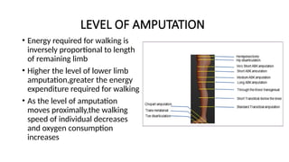 LOWER LIMB AMPUTATION SO much for [1].pptx