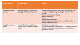 TRANSFEMORAL DESCRIPTION •CAUSES
•Increased Lumbar
Lordosis
•Lumbar lordosis is exaggerated
during prosthetic stance phase
•Poor shaping of posterior wall of the prosthesis or pain
on ischial weight bearing, resulting in anterior pelvic
rotation
•Flexion contracture at the hip
•Weak hip extensor
•Habit
•Poor abdominal muscles
•Lack of support from the anterior wall of the socket
•Insufficient socket flexion
Whip (during swing
phase)
At toe off heel moves laterally
(lateral whip) or medially (medial
whip)
•Prosthetic knee alignment
•Incorrect donning of the prosthesis i.e. applied internally
rotated or externally rotated weakness around femur
•Prosthetic too tigh
 