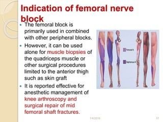 Indication of femoral nerve
block
 The femoral block is
primarily used in combined
with other peripheral blocks.
 However, it can be used
alone for muscle biopsies of
the quadriceps muscle or
other surgical procedures
limited to the anterior thigh
such as skin graft
 It is reported effective for
anesthetic management of
knee arthroscopy and
surgical repair of mid
femoral shaft fractures.
1/4/2018 51
 