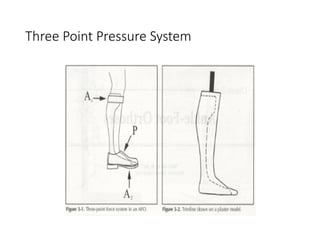 Three Point Pressure System
 