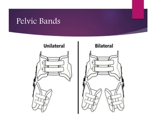 Pelvic Bands
 