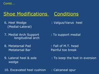 Contd….
Shoe Modifications Conditions
6. Heel Wedge : Valgus/Varus heel
(Medial-Lateral)
7. Medial Arch Support : To suppo...
