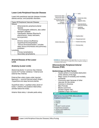 Lower Limb Peripheral Vascular Disease
Lower limb peripheral vascular disease includes
arterial,venous, and lymphatic disorders.
Types Of Peripheral Vascular Disease
Arterial
- Atherosclerotic peripheral arterial
disease
Thromboangiitis obliterans, also called
Buerger’s disease
- Vasospastic disease (Raynaud’s
phenomenon, livedo reticularis,
acrocyanosis)
Venous
- Chronic venous insufficiency
- Superficial thrombophlebitis
Venous thromboembolism, includes
deep venous thrombosis and pulmonary
embolism
Lymphatic
- Primary lymphedema
- Secondary lymphedema

Arterial Disease of the Lower
Limb
Anatomy (Lower Limb)
Abdominal Aorta> 2 common Iliac Arteries
th
(Level of 4 lumbar vertebra) > Internal and
external Iliac Arteries
External Iliac artery (pass under inguinal
ligament) > common femoral artery (thigh)
>superficial and deep femoral arteries
Superficial artery > popliteal artery (level of
knee) > anterior and posterior tibial artery
(divides below the knee)
Anterior tibial artery > dorsalis pedis artery

1

ARTERIAL DISEASES
Atherosclerotic Peripheral Arterial
Disease (PAD)
Epidemiology and Risk Factors
- Cause partial or incomplete obstruction
of the arteries of the legs
- Major cause of morbidity and mortality
worldwide
- Commonly seen because of other
vascular d/o like stroke
- Common in America
- Men=Female
- Blacks (common)
- Smoker (higher risk)
- Diabetes (major risk factor)

Lower Limb Peripheral Vascular Diseases| Mica Pusing

 