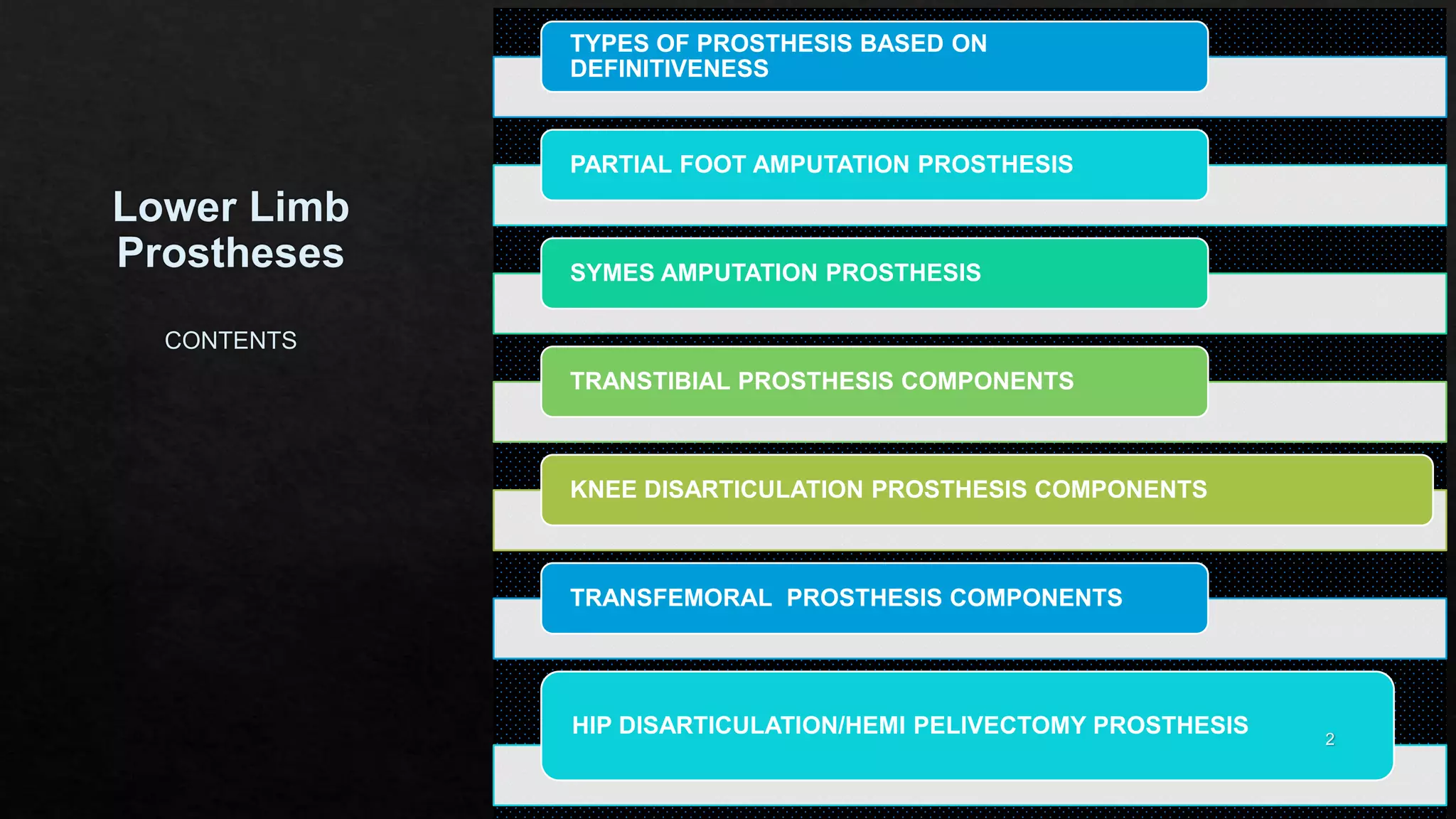 Lower limb Prostheses | PPTX